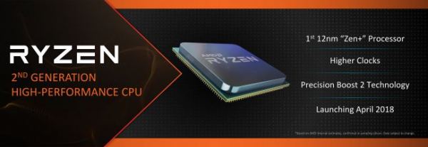 AMD анонсировала процессоры Ryzen второго поколения!